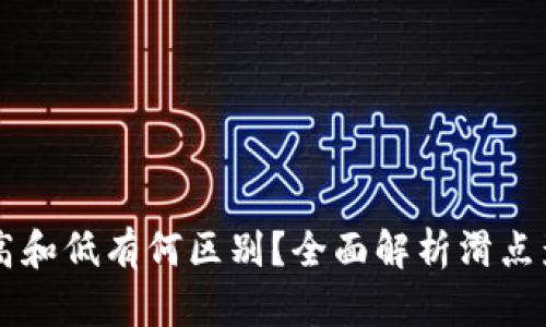 TPWallet滑点高和低有何区别？全面解析滑点影响交易的因素