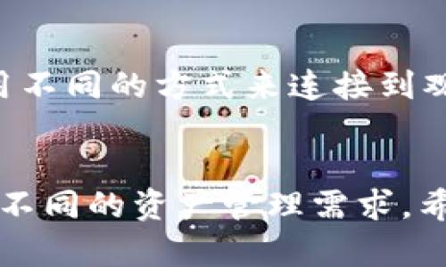   如何将TP钱包转换为观察钱包的完整指南 / 

 guanjianci TP钱包, 观察钱包, 加密货币, 钱包管理 /guanjianci 

引言
在加密货币的世界中，钱包的管理至关重要。TP钱包是一款非常流行的数字资产管理工具，而观察钱包则是一种用于监控资产的轻便方式。许多用户希望了解如何将TP钱包转变为观察钱包，以便更好地管理和监控他们的加密货币。本文将详细解答这一问题，并列出其他相关问题，帮助用户更深入地理解这一过程。

什么是观察钱包？
观察钱包是一种特殊类型的加密钱包，它允许用户查看其各种资产的余额而无需导入私钥。这意味着用户可以随时监控他们的加密货币资产，而无需完全控制这些资产。在许多情况下，观察钱包适合那些想要跟踪其投资而不希望直接与区块链交互的用户，或者那些正在考虑如何管理多个钱包的用户。

TP钱包简介
TP钱包是一款多功能的钱包应用程序，支持各种类型的加密货币。TP钱包提供了用户友好的界面，支持资产的转入转出、交易历史查询等多种功能。无论你是新手还是经验丰富的投资者，TP钱包都为你提供了良好的使用体验。

将TP钱包转换为观察钱包的步骤
将TP钱包转换为观察钱包的过程相对简单，但你需要了解一些关键步骤。以下是详细的步骤指南：
1. **下载和安装TP钱包**  
如果你还没有安装TP钱包，首先需要在你的设备上进行安装。该应用程序可以在多个平台上找到，包括iOS、Android等。
2. **打开TP钱包**  
启动应用程序并登录你的TP钱包账户。
3. **获取钱包地址**  
在TP钱包中找到你想要转换为观察钱包的资产。通常，你可以在资产页面找到相关的地址信息。确保复制这个地址，以便稍后使用。
4. **访问观察钱包功能**  
在TP钱包的设置中，寻找添加观察钱包的选项。这可能在“钱包管理”或“账户设置”中。
5. **输入钱包地址**  
当系统询问你要添加哪个观察钱包时，粘贴之前复制的钱包地址。根据提示完成其他必要的信息输入。
6. **完成设置**  
一切输入完成后，确认添加。此时，你应该能够在TP钱包中看到该观察钱包，并能实时显示其余额。

在TP钱包中查看观察钱包的优势
使用TP钱包作为观察钱包有几个显著优势：    
1. **方便管理**：用户可以在一个应用程序中管理多个钱包，避免了来回切换的麻烦。    
2. **实时监控**：通过观察钱包，用户可以实时查看资产变动，帮助做出更快速的投资决策。    
3. **安全性**：由于不需要使用私钥，观察钱包的安全性大大增强，降低了被盗的风险。    
4. **简单易用**：TP钱包的界面直观，操作简单，即使对于初次使用钱包的用户来说也容易上手。

常见问题解答
在设置TP钱包为观察钱包时，用户通常会有一些疑问。以下是六个常见问题及其详细解答：

1. 观察钱包的安全性如何？
观察钱包的安全性体现在多个方面。由于观察钱包不存储私钥，用户不必担心私钥泄露的问题。这就意味着即使有人获得了观察钱包的信息，也无法直接访问或转移钱包中的资产。此外，由于观察钱包的设计目的主要是为了监控资产，其缺乏对资产的控制能力，从而减少了被黑客窃取的风险。然而，用户仍然需要确保使用安全的网络环境，以防止数据被其他人拦截。

2. 我可以使用观察钱包管理多个币种吗？
是的，观察钱包通常支持多种加密货币。这取决于你使用的观察钱包软件的功能，如果它支持多种资产，你就可以将不同币种的地址添加到观察钱包中进行管理。许多主流钱包应用，如TP钱包，支持多币种功能，方便用户一目了然地查看所有资产。

3. 观察钱包可以进行交易吗？
观察钱包本身不能进行交易。它的主要功能是监控资产余额并提供数据报告，用户如需进行交易，必须使用一个能够管理私钥的完整钱包。然而，一些观察钱包应用可能提供快捷的交易链接，允许用户方便地跳转到完整钱包进行交易。

4. 如何确保我的观察钱包始终最新？
观察钱包会自动同步区块链数据，确保始终能显示最新的余额和交易信息。只要保持网络连接，观察钱包的信息就会实时更新。然而，用户要定期检查一下观察钱包，以确保一切正常，并在需要时重新添加地址，以确保所有资产都能被监控。

5. 观察钱包有何不足之处？
虽然观察钱包提供了便利，但它也并非没有缺点。无法直接交易是观察钱包的一大局限性，用户必须借助其他钱包进行买卖。此外，如果用户希望查看某个钱包的详细交易历史，观察钱包功能可能无法满足这种需求，因为它主要功能是显示余额而非详细记录。

6. 我可以将我的观察钱包导入其他平台吗？
通常情况下，观察钱包的地址可以被多个平台采取。然而，用户需要检查特定平台的支持能力，以确保可以顺利导入。此外，某些平台可能需要用户再次输入钱包地址，或使用不同的方式来连接到观察钱包。总之，用户在尝试导入观察钱包前应详尽查看平台的相关信息和指引。

总结
在掌握了将TP钱包转换为观察钱包的方法后，用户能够更高效地管理和监控其加密资产。虽然观察钱包在使用方便性上具有一定优势，但用户仍需使用合适的工具来满足不同的资产管理需求。希望本文的指引和解答能够帮助每位用户在加密货币领域中取得更多成功。