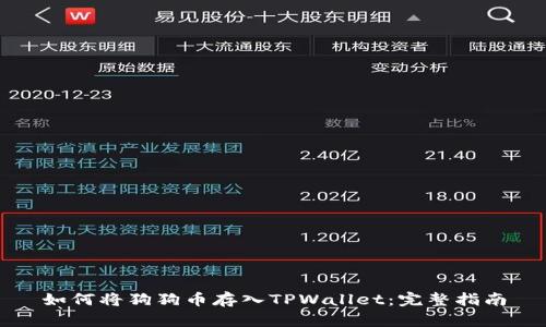 如何将狗狗币存入TPWallet：完整指南