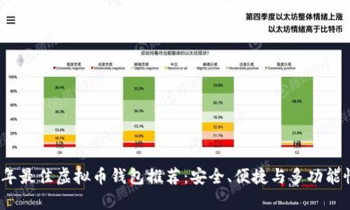 2023年最佳虚拟币钱包推荐：安全、便捷与多功能性并存
