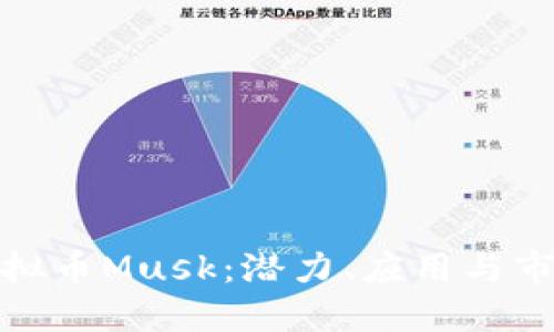 探索虚拟币Musk：潜力、应用与市场趋势