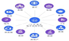 钱包公司通常是指那些提