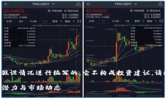 请注意：以下内容是基于