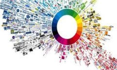 如何同步使用TPWallet与BK钱