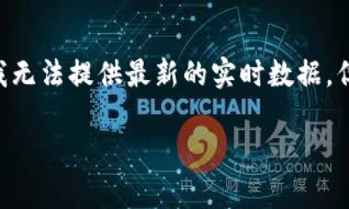 在2023年，虚拟币市场依然活跃，许多项目陆续发行新的虚拟货币。虽然我无法提供最新的实时数据，但以下是2023年3季度的一些虚拟币发行动态，以及相关问题的详细探讨。

2023年新发行的虚拟币及其投资潜力分析