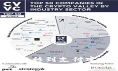 如何将TP钱包的资金转移到