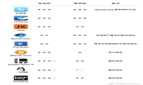 思考一个且的，放进