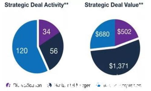 
2023年最佳虚拟币钱包推荐：安全性、便捷性全面解析