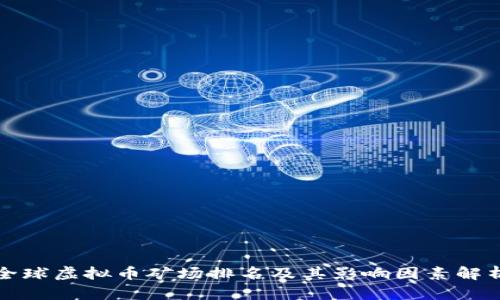 全球虚拟币矿场排名及其影响因素解析