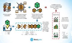 思考一个且的优质老鼠虚