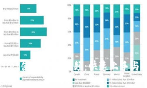 完整的TPWallet使用教程视频：快速上手与功能全面解析