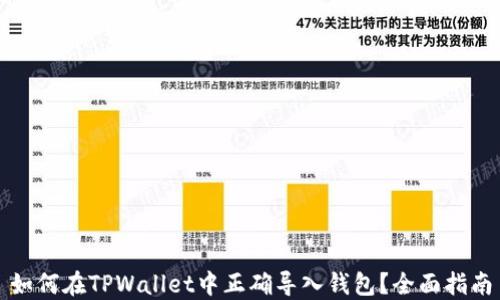 
如何在TPWallet中正确导入钱包？全面指南