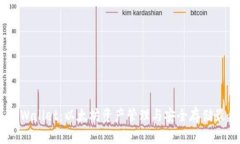 ETH TPWallet：以太坊资产管
